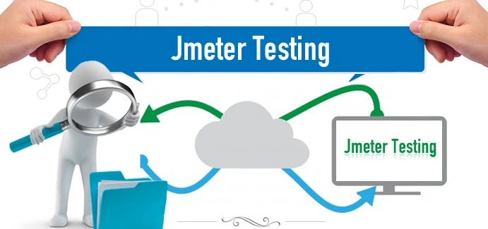 The role of Load and Performance Testing in product dev