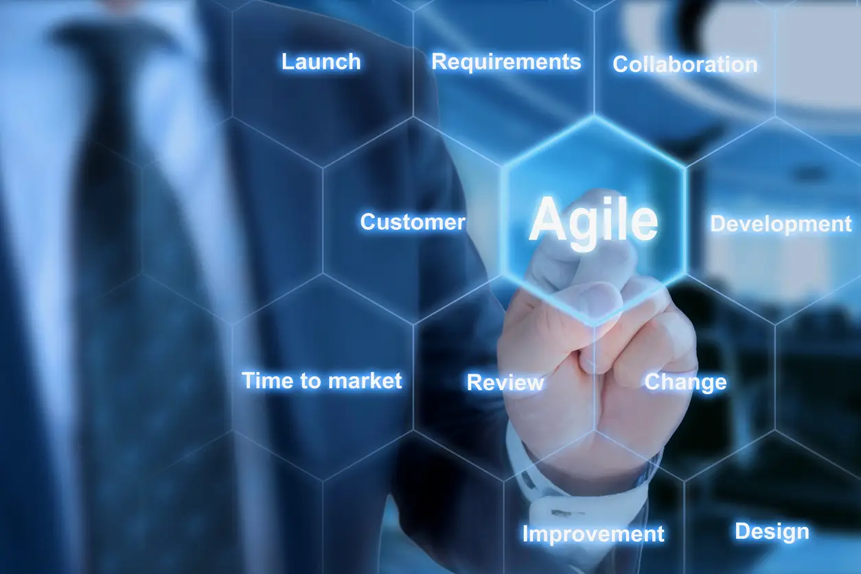 Agile Testing – Accurate Test Methodology