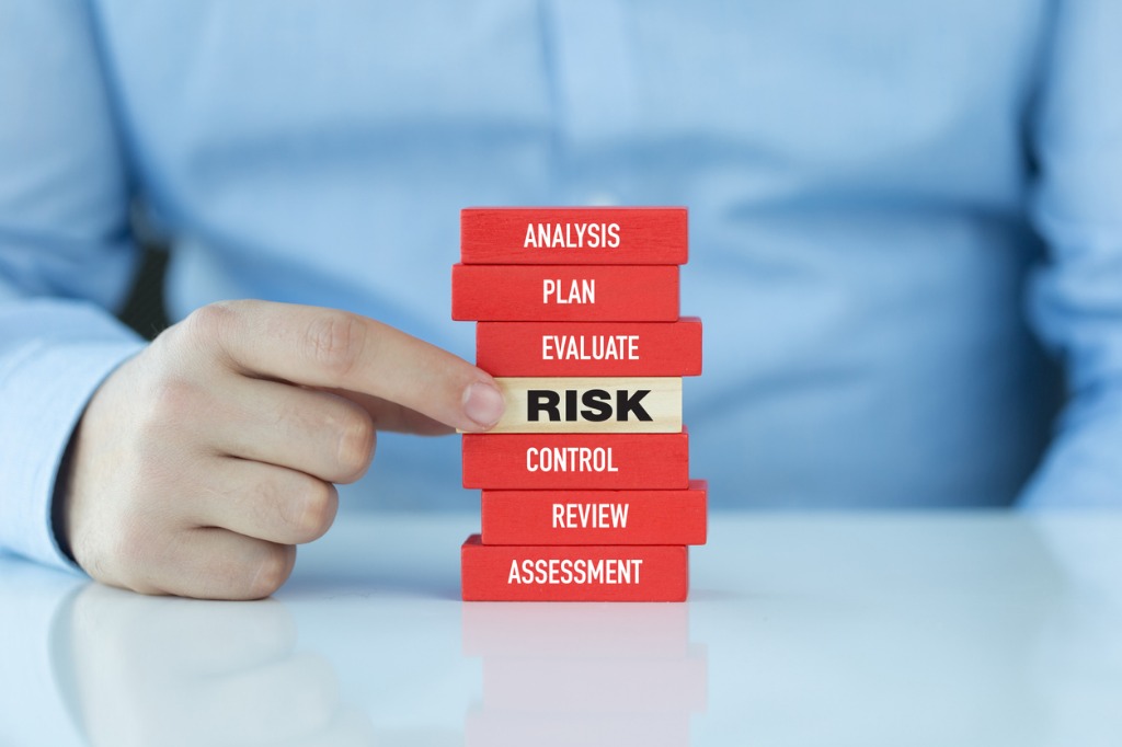 Risk Analysis For Web Applications