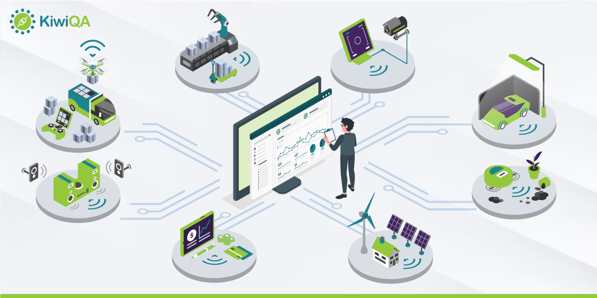 [Tutorial] Performance Testing for IoT Devices