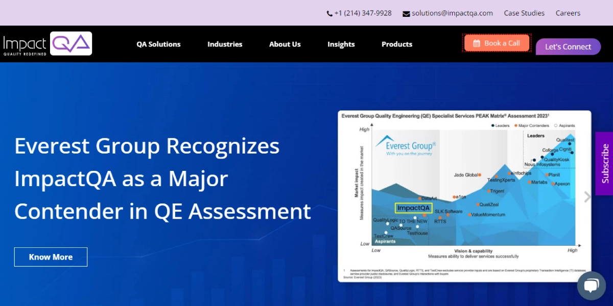 test automation company