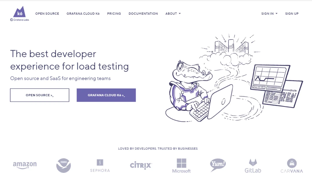 API Performance Testing Tools